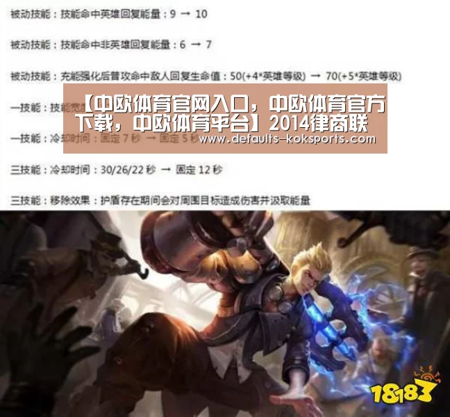 【中欧体育官网入口,中欧体育官方下载,中欧体育平台】2014律商联讯首届法律高峰论坛-上海专场精彩论述纪要(图2) 中欧体育官网入口,中欧体育官方下载,中欧体育平台