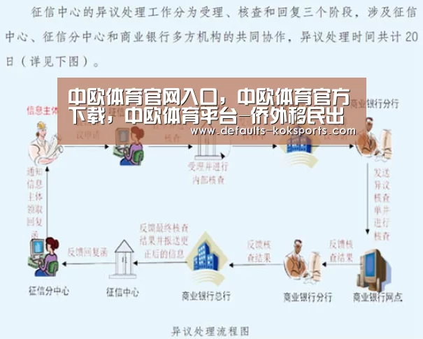 中欧体育官网入口，中欧体育官方下载，中欧体育平台